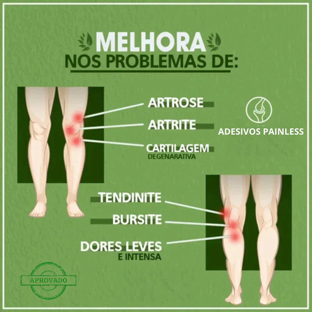 Kit com 100 Adesivos Para Dores - AlivioFix