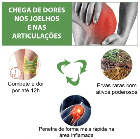 Kit com 100 Adesivos Para Dores - AlivioFix