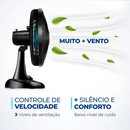 [COMPRE 1 LEVE 2] Ventilador Turbo 6 Hélices - Mondial