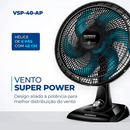 [COMPRE 1 LEVE 2] Ventilador Turbo 6 Hélices - Mondial